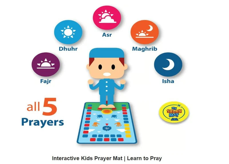 Islamic Educational Prayer Mat for Kids